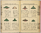 Ancient and Modern; Various Usages of Tokio Japan, Ink on paper, Japan