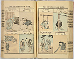 Ancient and Modern; Various Usages of Tokio Japan, Ink on paper, Japan