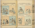 Ancient and Modern; Various Usages of Tokio Japan, Ink on paper, Japan