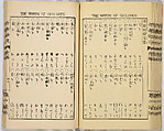 Ancient and Modern; Various Usages of Tokio Japan, Ink on paper, Japan