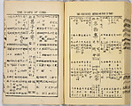 Ancient and Modern; Various Usages of Tokio Japan, Ink on paper, Japan