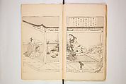 World of Fine Arts (Bijutsu Sekai) 美術世界, Set of twenty-five volumes, Japan