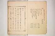 World of Fine Arts (Bijutsu Sekai) 美術世界, Set of twenty-five volumes, Japan