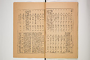 Illustrated Journal of Japanese History no. 1-10 (Nihon Rekishi Gaho) 日本歴史画報（にほんれきしがほう）, Matsumoto Fūko 松本楓湖 (Japanese, 1840–1923), Set of ten volumes, Japan