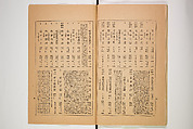 Illustrated Journal of Japanese History no. 1-10 (Nihon Rekishi Gaho) 日本歴史画報（にほんれきしがほう）, Matsumoto Fūko 松本楓湖 (Japanese, 1840–1923), Set of ten volumes, Japan