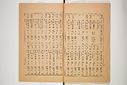 Illustrated Journal of Japanese History no. 1-10 (Nihon Rekishi Gaho) 日本歴史画報（にほんれきしがほう）, Matsumoto Fūko 松本楓湖 (Japanese, 1840–1923), Set of ten volumes, Japan