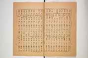 Illustrated Journal of Japanese History no. 1-10 (Nihon Rekishi Gaho) 日本歴史画報（にほんれきしがほう）, Matsumoto Fūko 松本楓湖 (Japanese, 1840–1923), Set of ten volumes, Japan