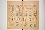 Illustrated Journal of Japanese History no. 1-10 (Nihon Rekishi Gaho) 日本歴史画報（にほんれきしがほう）, Matsumoto Fūko 松本楓湖 (Japanese, 1840–1923), Set of ten volumes, Japan