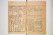 Illustrated Journal of Japanese History no. 1-10 (Nihon Rekishi Gaho) 日本歴史画報（にほんれきしがほう）, Matsumoto Fūko 松本楓湖 (Japanese, 1840–1923), Set of ten volumes, Japan