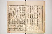 Illustrated Journal of Japanese History no. 1-10 (Nihon Rekishi Gaho) 日本歴史画報（にほんれきしがほう）, Matsumoto Fūko 松本楓湖 (Japanese, 1840–1923), Set of ten volumes, Japan