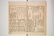 Illustrated Journal of Japanese History no. 1-10 (Nihon Rekishi Gaho) 日本歴史画報（にほんれきしがほう）, Matsumoto Fūko 松本楓湖 (Japanese, 1840–1923), Set of ten volumes, Japan