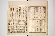 Illustrated Journal of Japanese History no. 1-10 (Nihon Rekishi Gaho) 日本歴史画報（にほんれきしがほう）, Matsumoto Fūko 松本楓湖 (Japanese, 1840–1923), Set of ten volumes, Japan