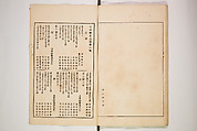Illustrated Journal of Japanese History no. 1-10 (Nihon Rekishi Gaho) 日本歴史画報（にほんれきしがほう）, Matsumoto Fūko 松本楓湖 (Japanese, 1840–1923), Set of ten volumes, Japan