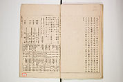 Illustrated Journal of Japanese History no. 11-13 (Kokusho Gaho: Nihon Rekishi Gaho) 国史画報: 日本歴史画報（こくしがほう: にほんれきしがほう）, Matsumoto Fūko 松本楓湖 (Japanese, 1840–1923), Ink on paper, Japan