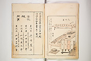 Chiyomigusa (Book on Design) ちよみくさ, Three volumes, Japan