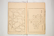 New Ideas for Designs (Shin’an ishō chigozakura) 新案意匠知古佐久良 （しんあんいしょうちござくら）, Ink on paper, Japan