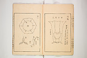 New Ideas for Designs (Shin’an ishō chigozakura) 新案意匠知古佐久良 （しんあんいしょうちござくら）, Ink on paper, Japan