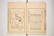 New Ideas for Designs (Shin’an ishō chigozakura) 新案意匠知古佐久良 （しんあんいしょうちござくら）, Ink on paper, Japan