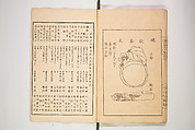 New Ideas for Designs (Shin’an ishō chigozakura) 新案意匠知古佐久良 （しんあんいしょうちござくら）, Ink on paper, Japan