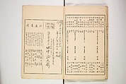 New Ideas for Designs (Shin’an ishō chigozakura) 新案意匠知古佐久良 （しんあんいしょうちござくら）, Ink on paper, Japan