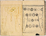 Kosode Pattern Book (On-Hiinagata)  vol. 1, One of a set of two woodblock-printed books; ink and red color on paper, Japan