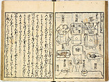 Collection of Rules of Etiquette for Women (Onna shoreishū); 7 vols bound in 1 vol., Woodblock-printed book; ink on paper, Japan