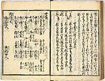 Collection of Rules of Etiquette for Women (Onna shoreishū); 7 vols bound in 1 vol., Woodblock-printed book; ink on paper, Japan