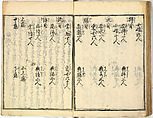 Collection of Rules of Etiquette for Women (Onna shoreishū); 7 vols bound in 1 vol., Woodblock-printed book; ink on paper, Japan