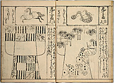 Order Book of Kosode Patterns (Chūmon no hiinagata/Hiinagata chūmon chō), Imura Katsukichi (Japanese,  active early 18th century), Woodblock-printed book; ink on paper, Japan