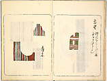 Kokon meibutsu rui shū, Vol. 2 (examples of old textile designs), Woodblock-printed book, Japan