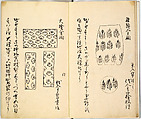 Picture Book of Gold Brocades (Kinrandonsu ezu), Woodblock-printed book; ink on paper, Japan