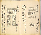 Picture Book of Gold Brocades (Kinrandonsu ezu), Woodblock-printed book; ink on paper, Japan