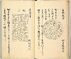 Picture Book of Gold Brocades (Kinrandonsu ezu), Woodblock-printed book; ink on paper, Japan