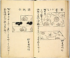 Picture Book of Gold Brocades (Kinrandonsu ezu), Woodblock-printed book; ink on paper, Japan