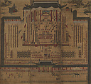 Royal banquets (in the cyclical year gichuk), Eight-panel screen; color on silk, Korea