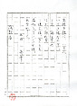 Letter to the Nun Jōjūbō, Myōe Kōben 明恵高弁 (Japanese, 1173–1232), Hanging scroll; ink on paper, Japan