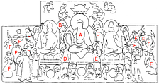 Buddha of Medicine Bhaishajyaguru (Yaoshi fo) | China | Yuan Buddha of Medicine Bhaishajyaguru (Yaoshi fo) | China | Yuan