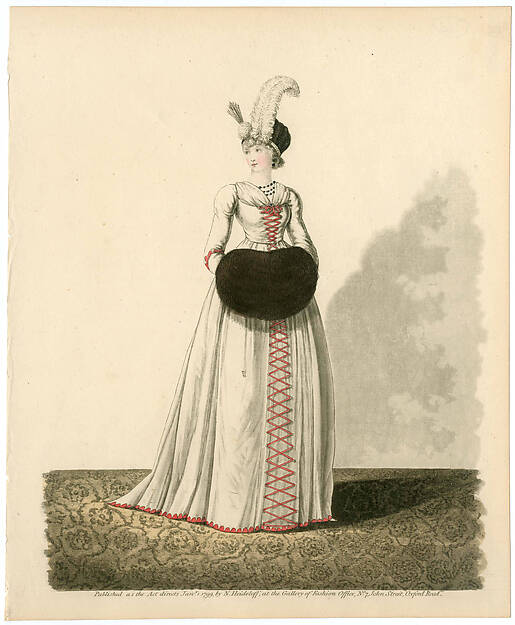 Fashion plate