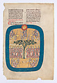 Leaf from a Beatus Manuscript: Angels Restrain the Four Winds; the Angel Ascends from the Rising Sun, Tempera, gold, and ink on parchment, Spanish