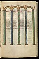 Gospel Book, Ink and opaque watercolor on parchment; modern leather binding, Carolingian