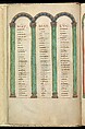 Gospel Book, Ink and opaque watercolor on parchment; modern leather binding, Carolingian