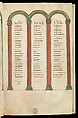 Gospel Book, Ink and opaque watercolor on parchment; modern leather binding, Carolingian