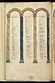 Gospel Book, Ink and opaque watercolor on parchment; modern leather binding, Carolingian