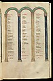 Gospel Book, Ink and opaque watercolor on parchment; modern leather binding, Carolingian