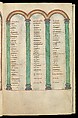 Gospel Book, Ink and opaque watercolor on parchment; modern leather binding, Carolingian