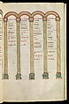 Gospel Book, Ink and opaque watercolor on parchment; modern leather binding, Carolingian