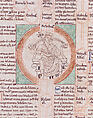 Fragment of a Compendium of the Genealogy of Christ, Ink on parchment, British