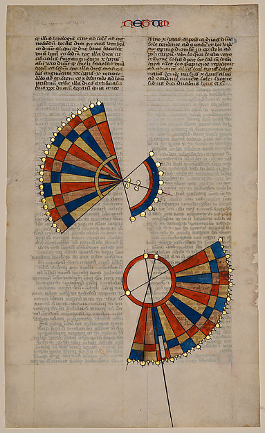 Sundial of Ahaz, leaf from the Postilla Litteralis (Literal Commentary) of Nicholas of Lyra
