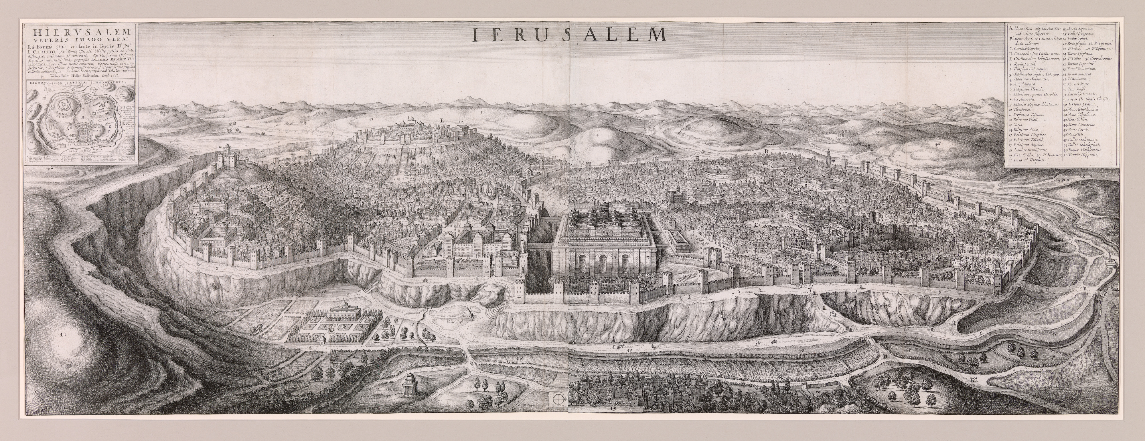 Мирам г э. Древние Гравюры Иерусалима. Иерусалим карта 16 века. Иерусалим на средневековых гравюрах. Иерусалим на панораме 1660 года.