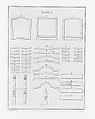 London Chair-Makers' and Carvers' Book of Prices, for Workmanship..., T. Sorrell (London), Illustrations: engraving